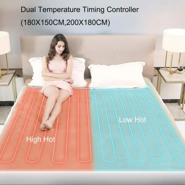 Coperta riscaldante elettrica in velluto con riscaldatore caldo di alta qualità Tappetino per coperta elettrica con controller di temporizzazione della temperatura a 4 marce 6