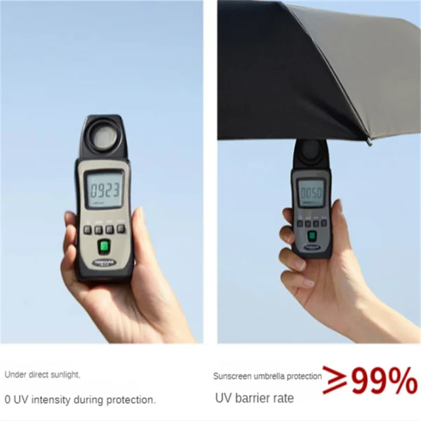 Ombrello da viaggio Ombrello pieghevole antivento per pioggia, ombrellone compatto per auto, ombrellone leggero con protezione UV per uomo e 6