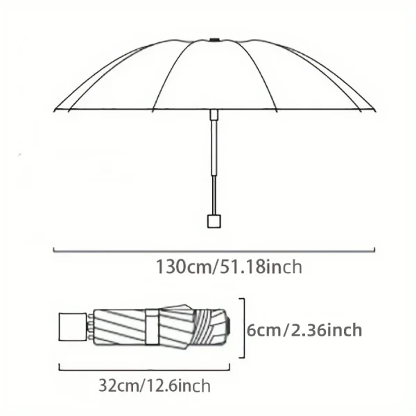 Ombrello da pioggia e pioggia triplo extra large da 130 cm Protezione efficace dalla pioggia Efficace resistenza al vento Resistenza ai raggi UV 4