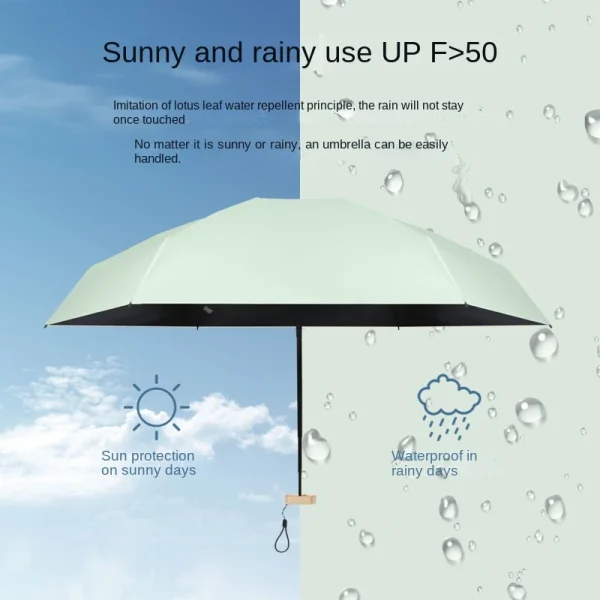 Mini Ombrello da sole Ombrello da pioggia tascabile piccolo Ombrello pieghevole in vinile Protezione UV dai raggi ultravioletti Parasole tascabile Capsula 3