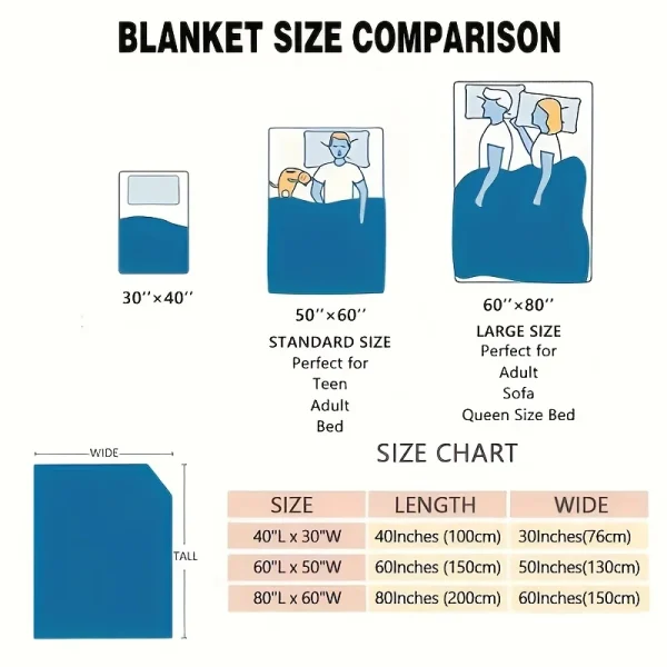 Coperta fotografica personalizzata Stampa personalizzata su richiesta Dropshipping Coperte calde per fidanzato ragazza 5