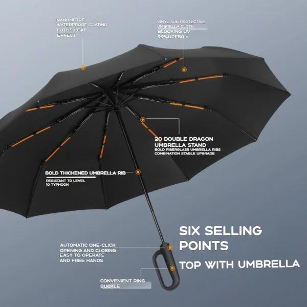 Ombrello completamente automatico con design a fibbia ad anello a 20 costole per uomo Ombrello doppio parasole pieghevole extra large e resistente da DONNA 2