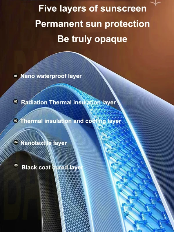 Ombrello super antivento 288 Bones Ombrelli per tutte le stagioni Ombrello da lavoro automatico da uomo di grandi dimensioni Protezione UV Parasole da donna 5