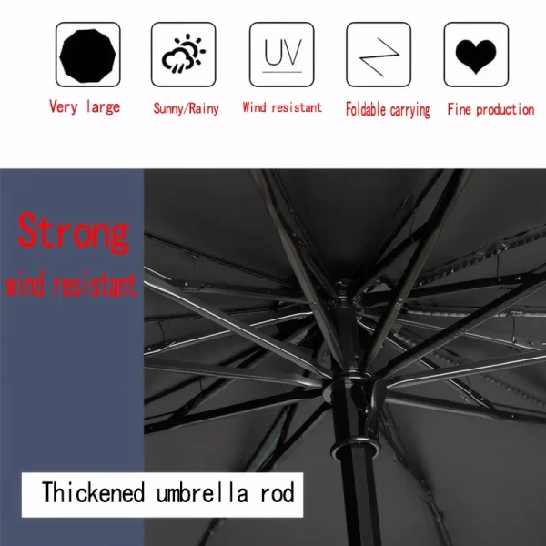 Ombrello pieghevole oversize da 130 cm Ombrello da sole e da pioggia grande antivento e impermeabile per viaggi e uso familiare 4