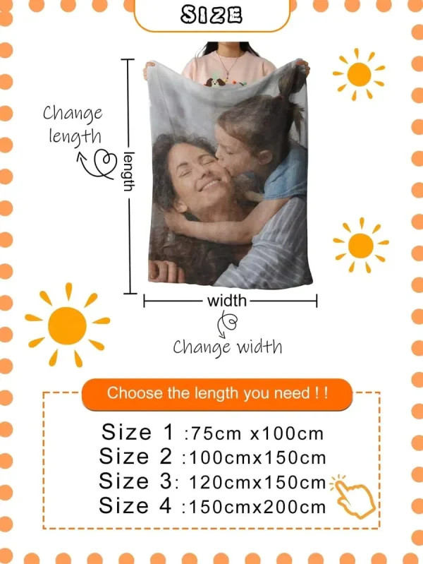 1 pezzo di coperta personalizzata con immagini di carica Coperta di flanella fai-da-te - Foto calde personalizzate, regalo perfetto per uomini e donne 3