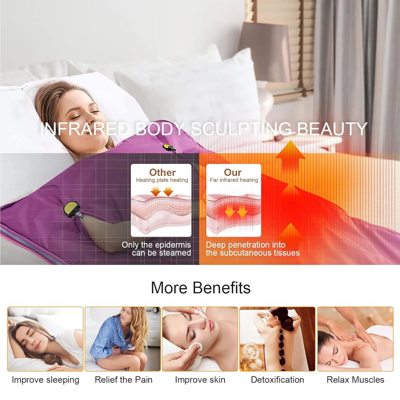 Coperta per Sauna Design con cerniera Spa portatile per la casa per la disintossicazione e la perdita di peso coperta per Sauna con controllo della temperatura 2