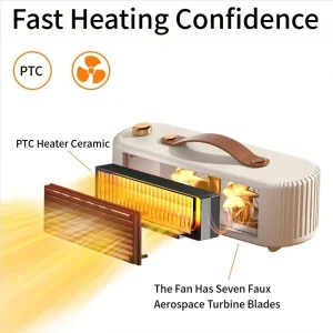Riscaldatore elettrico portatile per uso interno, piccolo riscaldatore ad alta efficienza energetica con riscaldamento rapido e design per caminetto da tavolo 1