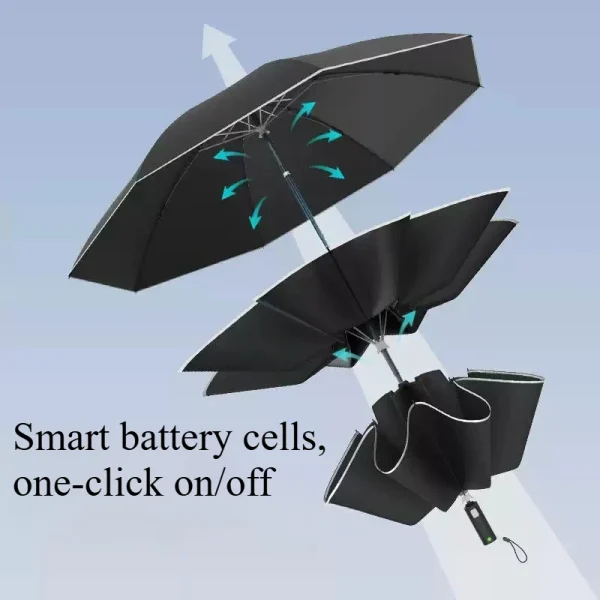 Ombrello elettrico intelligente Ombrelli neri avanzati Robusto durevole Ombrello per auto automatico resistente al vento Designer di ombrelli di lusso 6