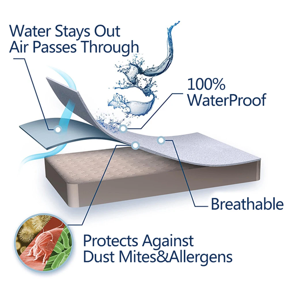 Protezione per materasso addensato impermeabile Lenzuola regolabili Copriletto Cuscinetto antibatterico per letto 150x200 160x200 180x200 6