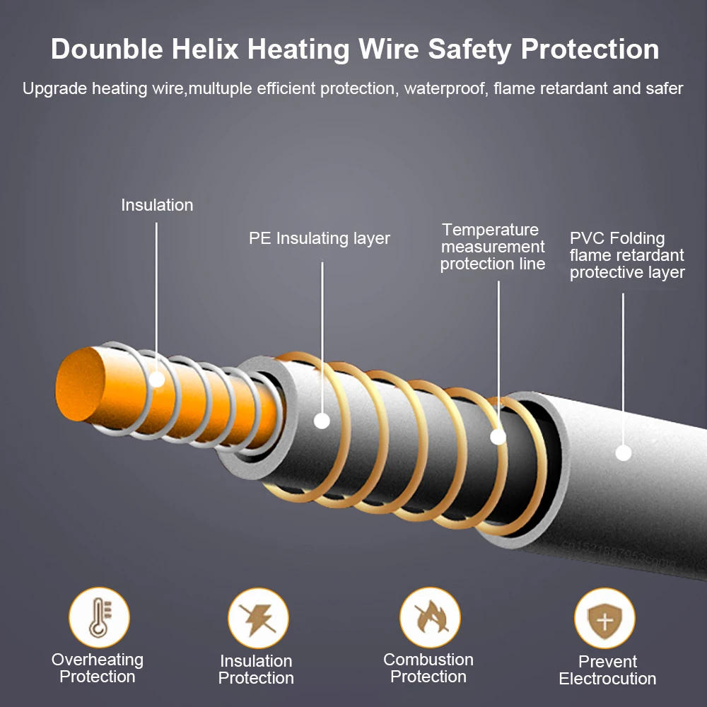 Coperta elettrica 220V Coperta riscaldante elettrica Termostato automatico più spesso Scaldamuscoli Materasso termico per coperta riscaldata 5