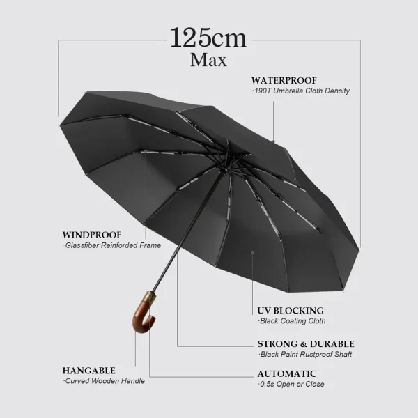 Ombrello pieghevole automatico rinforzato antivento da 30 ossa per uomo Ombrello di lusso con manico in legno curvo resistente all'acqua 2