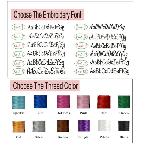 Nuovo nome personalizzato coperta morbida per neonati coperte per passeggino per bambini nome ricamato personalizzato coperte regalo per feste per Baby Shower 6