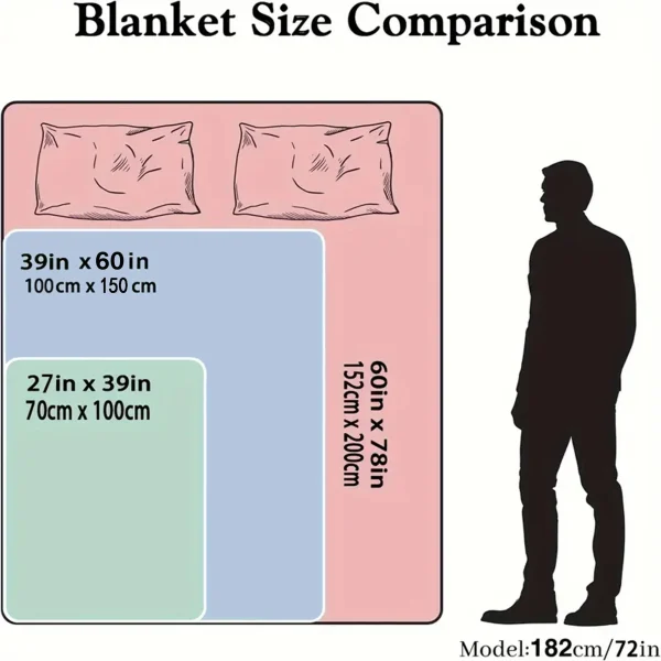 Adorabile coperta da safari: abbraccia il simpatico design di animali, tessuto ultra morbido e vibrazioni accoglienti per l'arredamento della stanza del tuo bambino 3