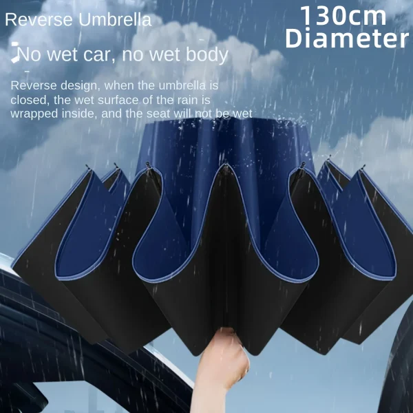 Ombrello da pioggia e pioggia triplo extra large da 130 cm Protezione efficace dalla pioggia Efficace resistenza al vento Resistenza ai raggi UV 1