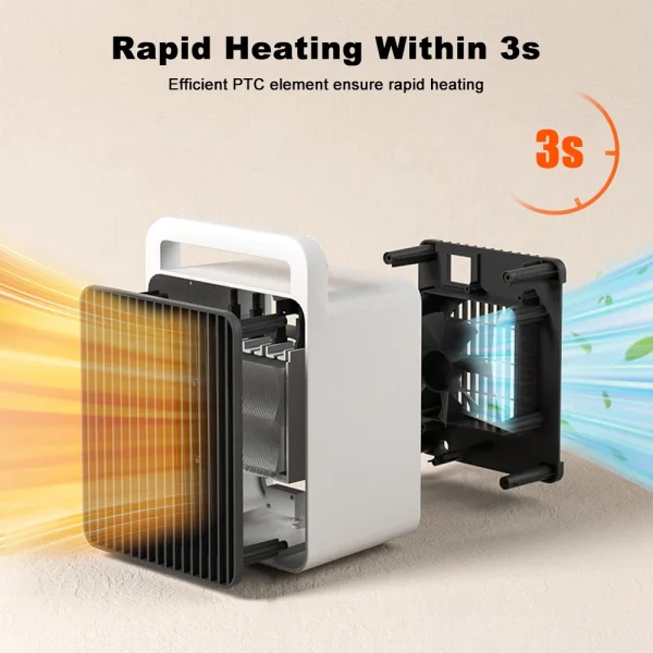 Riscaldatore elettrico Ventilatori di riscaldamento portatili 900W Riscaldatore PTC Ventilatore di aria calda 220V Mini piccolo riscaldatore da tavolo per il bagno della stanza di casa 2