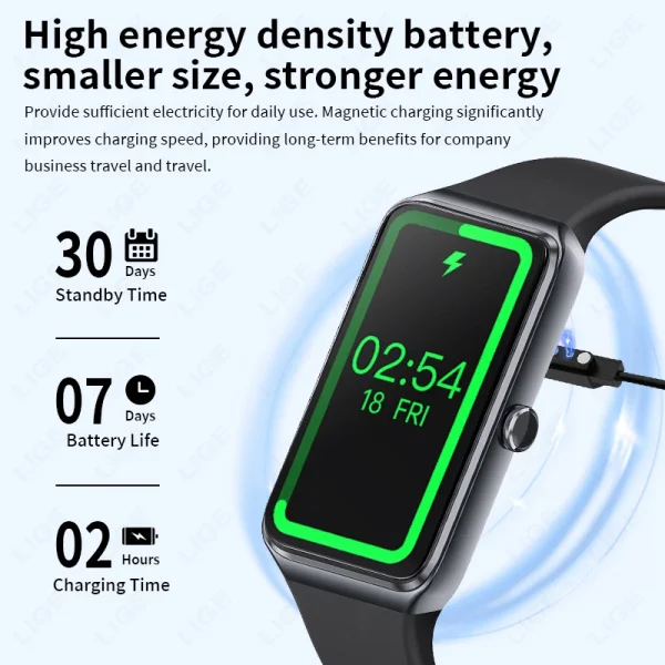 Xiaomi 2025 1.47" HD Smart Watch Bracciale fitness sportivo da donna Termometro Monitor sanitario Smartwatch da donna impermeabile 4