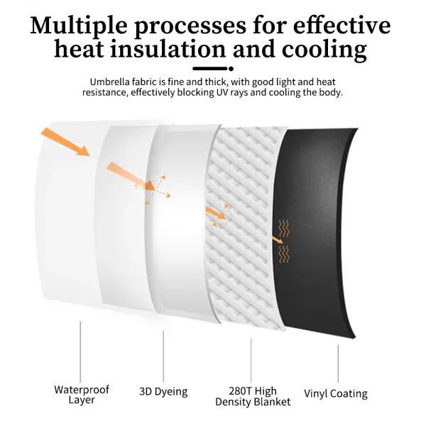 Mini ombrellone da viaggio, piccolo ombrellone per borsetta con custodia per sole e pioggia, ombrellone con protezione UV leggero 5