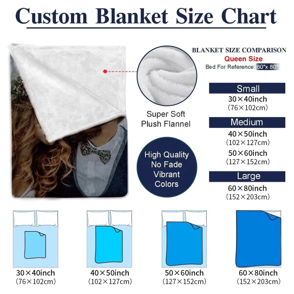 Le coperte in flanella stampata Koala con nomi personalizzabili sono adatte per divani letto, viaggi, campeggio, soggiorni e sedie da ufficio 5