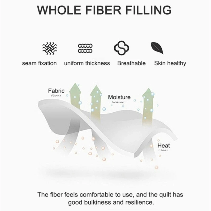 Copriletto trapuntato sottile lavato primavera estate. Comodo trapunta lavabile king size queen size letto matrimoniale coppia trapunta per adulti 3