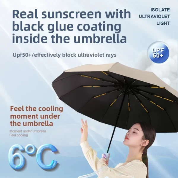 Ombrello completamente automatico, ombrellone di protezione solare in gomma nera a doppio scopo per tutte le stagioni, ombrellone pieghevole di fascia alta 2