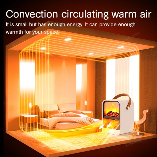 Camino Riscaldatore elettrico Ventilatore caldo Ventilatore portatile Desktop domestico Riscaldamento domestico Stufa Radiatore Scaldavivande Macchina 4