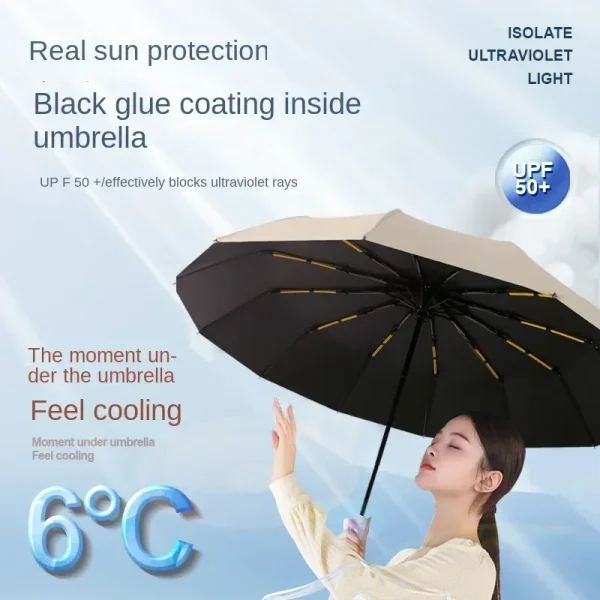 Ombrello pieghevole a 8 ossa Ombrello completamente automatico a doppio osso SPF 50 Protezione UV Resistenza alla pioggia Ombrello con forte resistenza al vento 3