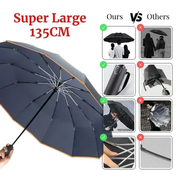 Ombrello super grande, pieghevole completamente automatico, diametro grande 135 cm, resistente al vento, riflettente di sicurezza, ombrellone da viaggio per uomo e donna 6
