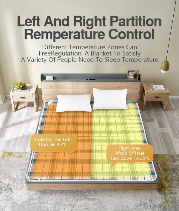 Coperta elettrica Riscaldatore più spesso Scaldacorpo doppio 150 * 180 cm Coperta riscaldata Termostato Coperta di riscaldamento elettrico Riscaldamento elettrico 2
