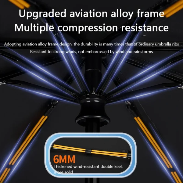 Ombrello pieghevole Xiaomi 24 Bone Ombrello completamente automatico a doppio osso SPF 50 Protezione UV Resistenza alla pioggia Ombrello resistente al vento forte 4