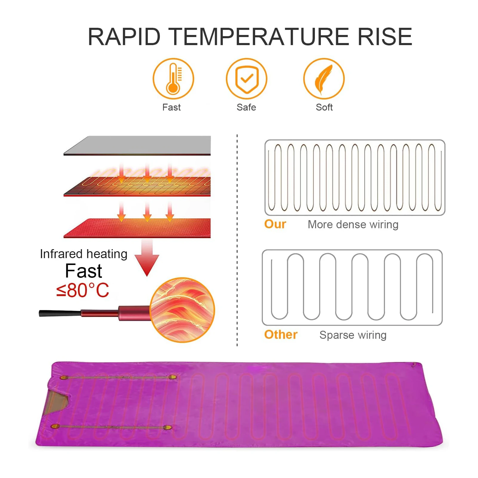 Coperta per Sauna Design con cerniera Spa portatile per la casa per la disintossicazione e la perdita di peso coperta per Sauna con controllo della temperatura 3