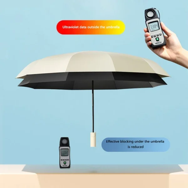 Xiaomi Mijia 16 Ombrello pieghevole per ossa Doppio osso completamente automatico SPF 50 Protezione UV Resistenza alla pioggia Vento forte all'aperto 6