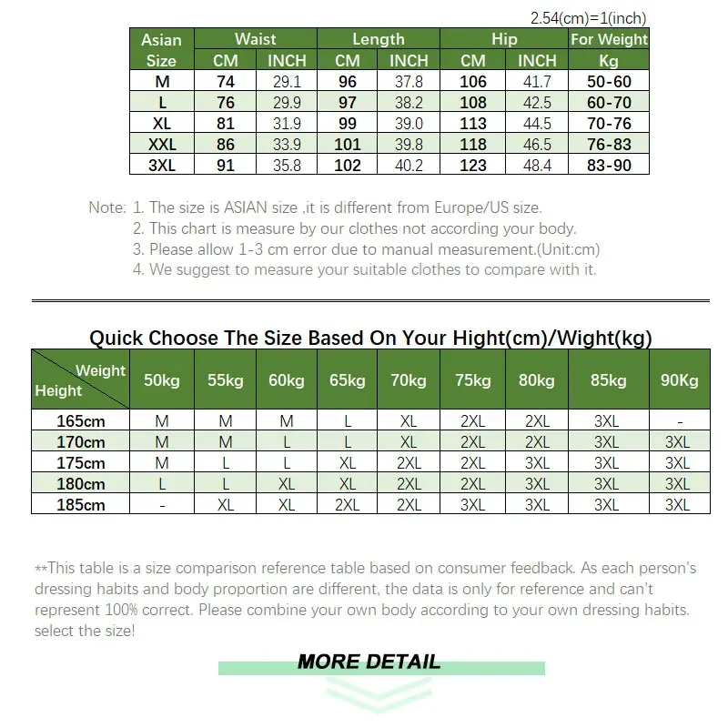 Autunno inverno nuovi uomini pantaloni di velluto a coste di cotone tinta unita Casual stile Safari Multi-tasca All-match abbigliamento da lavoro AZ325 6