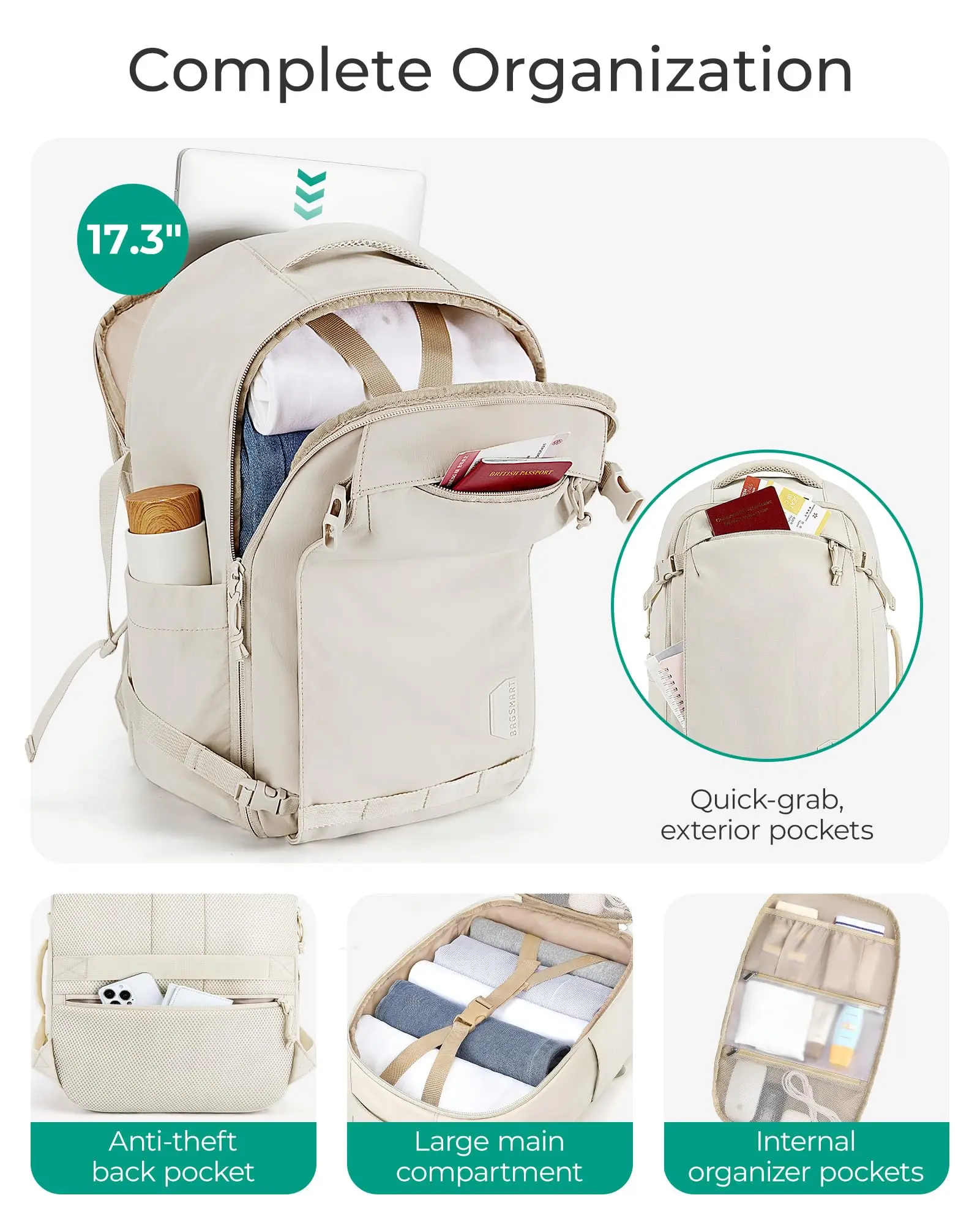 BAGSMART Zaino da viaggio per donna 30L Borsa da viaggio TSA approvata per il volo Zaino da viaggio resistente all'acqua Zaino da uomo 3