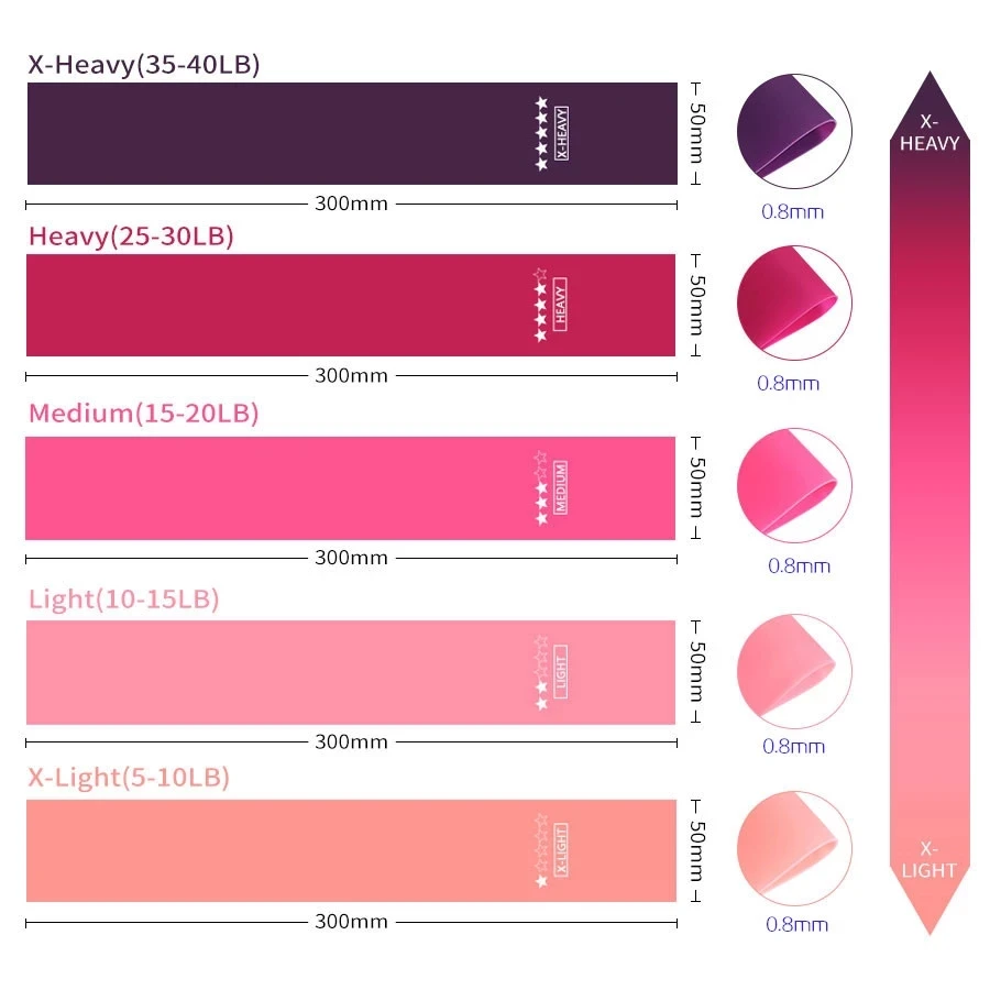 Attrezzature per l'allenamento Fitness portatili fasce di resistenza in gomma Yoga palestra gomma elastica forza Pilates Crossfit donne peso sport 3