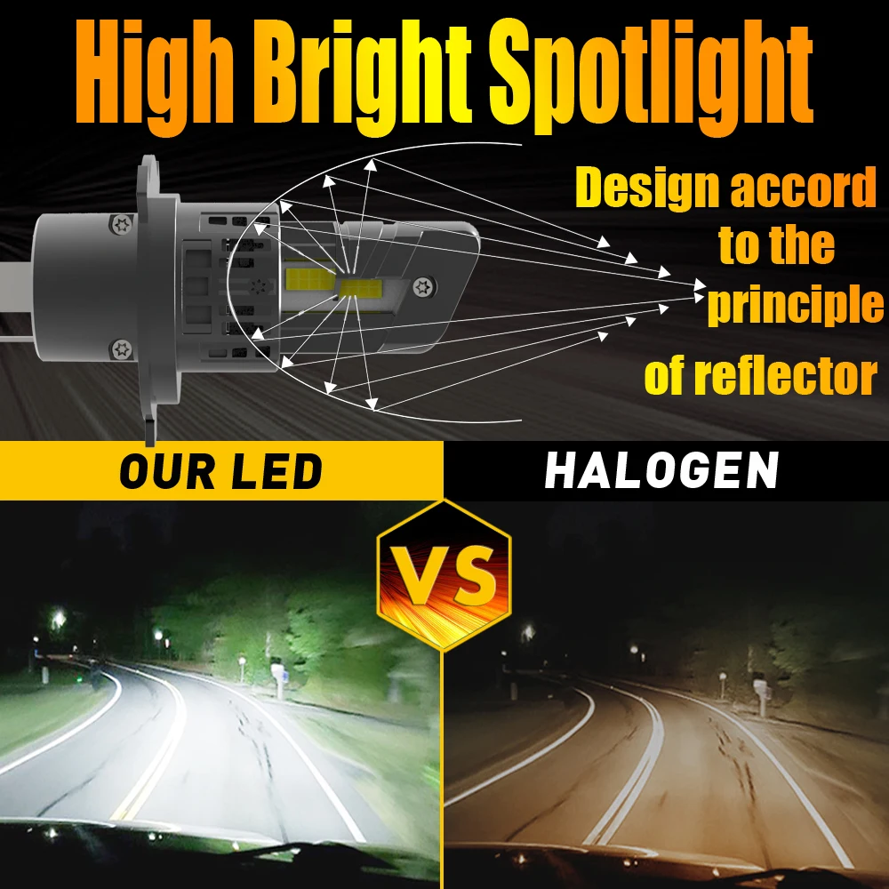 2x H4 HB2 9003 Faro A Led Canbus Nessun Errore Lampadina Per Auto Ad Alta Potenza Bianco Fendinebbia Diodo Lampada 12v 55w Per Dodge Calibre 2006 ~ 2023 4