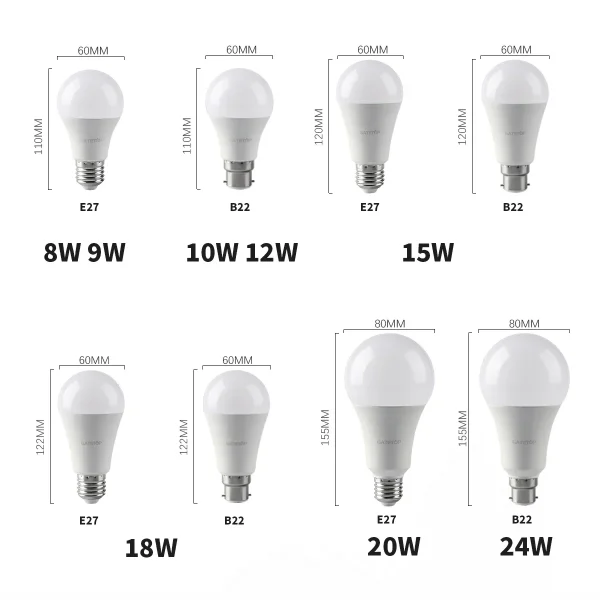 Lampadina LED diretta in fabbrica AC120V/230V 8W-24W B22/E27 Alto lume senza sfarfallio Luce bianca calda per cucina, camera da letto, bagno 2
