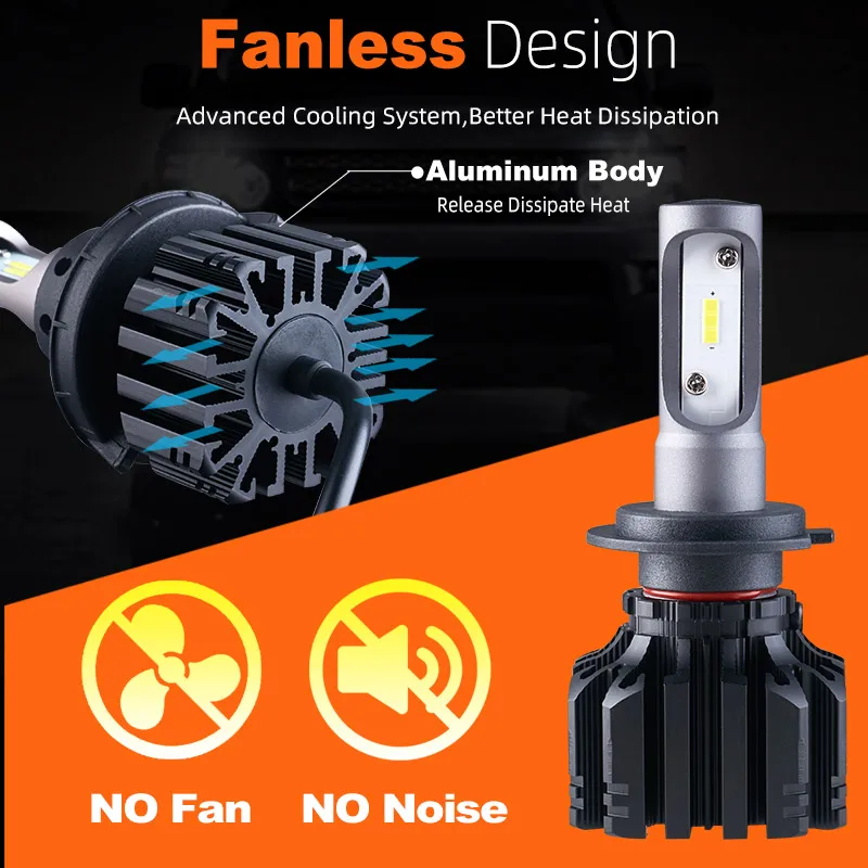 H4 LED H7 H11 H8 HB4 H1 H3 9005 HB3 Auto S5 S3 Senza ventola Lampadine per fari auto 60W 8000LM Accessori auto 4500K led fendinebbia 4