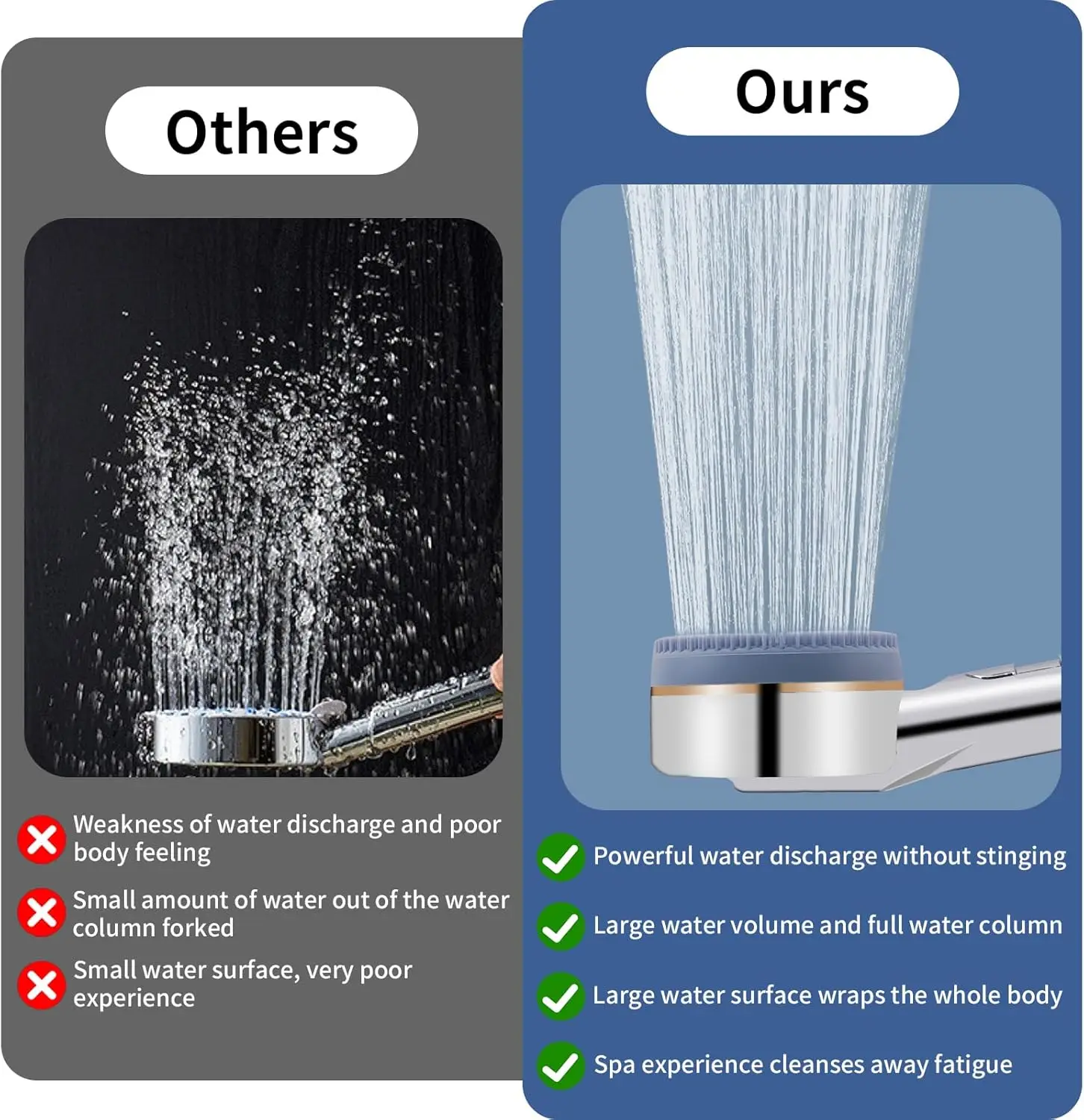 Soffione doccia ad alta pressione a 4 modalità Soffione doccia con massaggio ad acqua pressurizzato con filtro Miscelatore doccia portatile Accessori per il bagno 4