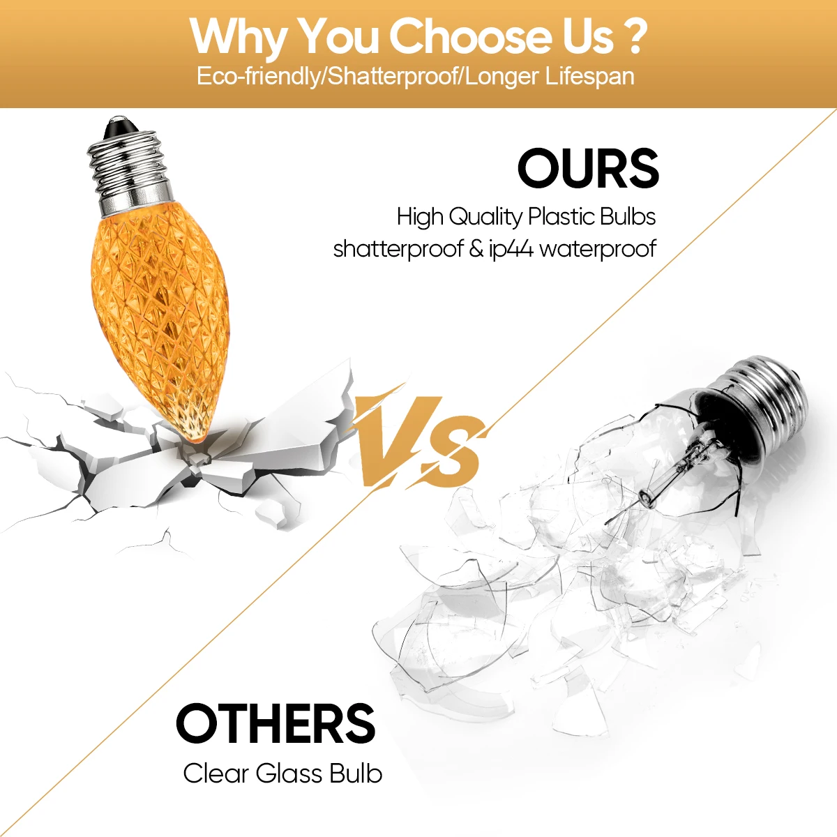 Luci colorate a LED C7 String EU US Street Garland Light 110V 220V Luci da patio infrangibili impermeabili per portico balcone interno 5