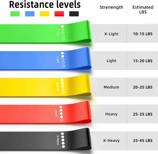 Fasce di resistenza in TPE Set fitness Fasce ad anello in gomma Allenamento per la forza Allenamento Espansore Attrezzatura da palestra per yoga Anello in gomma elastica 3