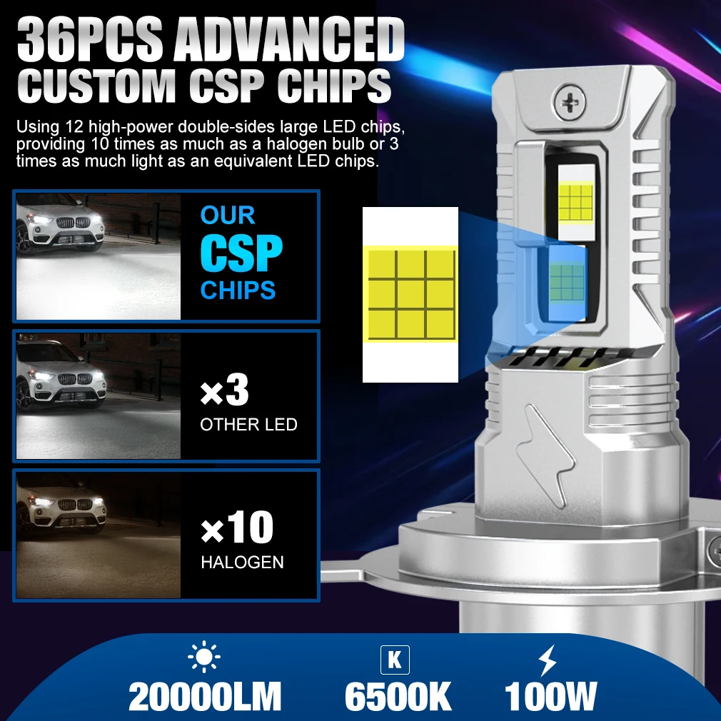 TOAUTO H4 HA CONDOTTO LA Luce 100W 20000LM 9005 9006 H11 H7 HA CONDOTTO il Faro Canbus 36 CSP Auto Ad Alta Chiudi Lampade Auto Con Ventola Turbo Luci 2