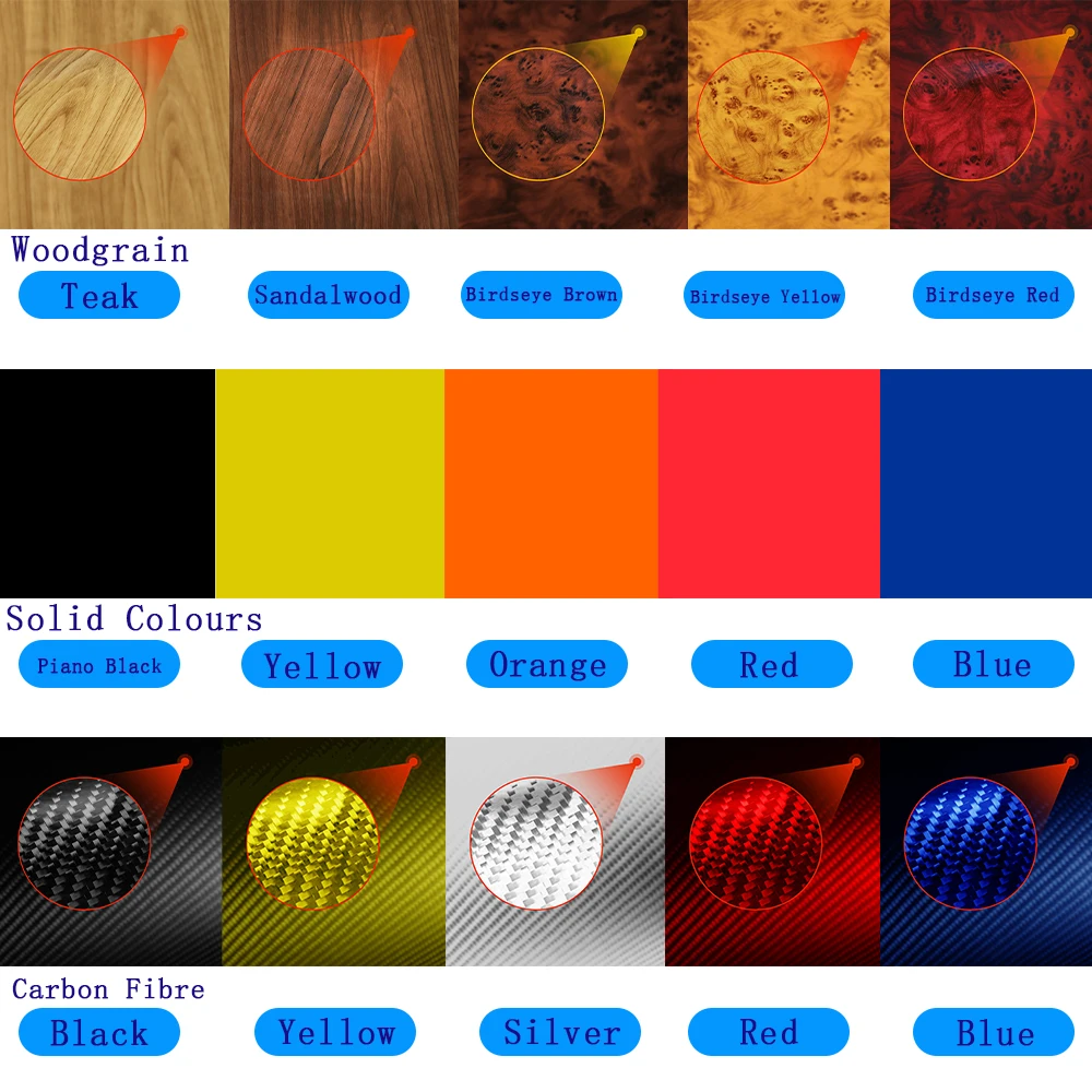 Per Audi A3 S3 8P 2006 2007 Porta In Fibra di Carbonio Maniglia Telaio Pannello di Rivestimento striscia Accessori Per Interni Auto Adesivi Decorativi 6