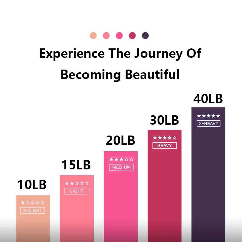 Allenamento Fitness Gomma Esercizio Palestra Forza Fasce di resistenza Espansore Pilates Gomma Fitness Mini Fascia Attrezzatura per allenamento Crossfit 4