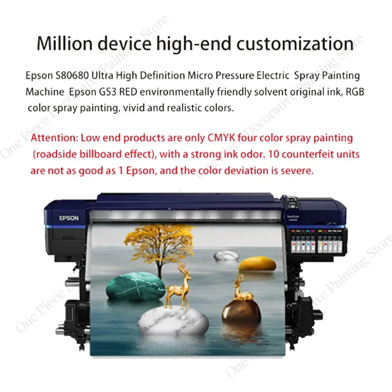 Bandai Anime HD Canvas Painting Poster Wall Art Print Dragon Ball Son Goku Immagini decorative classiche per soggiorno Senza cornice 5