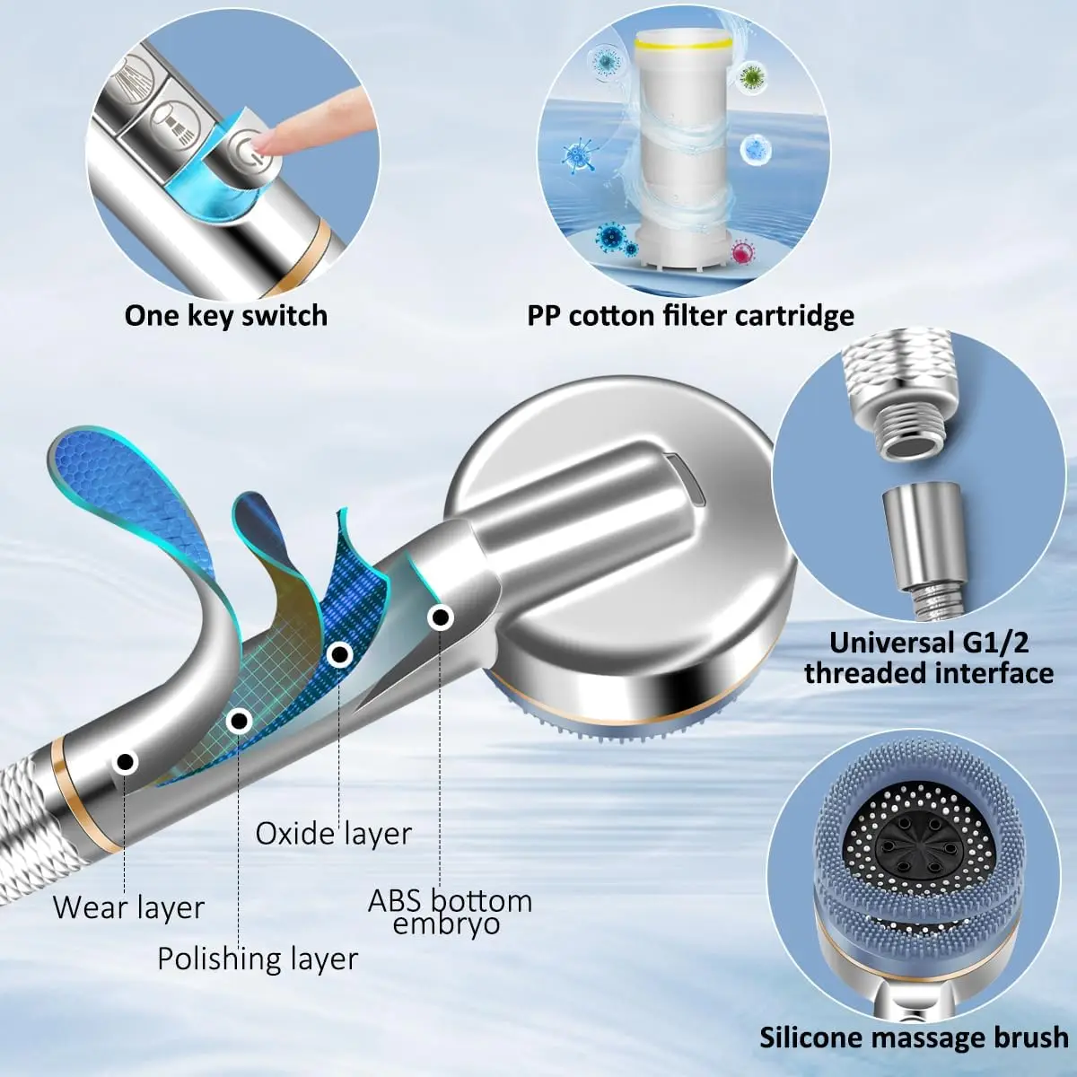 Soffione doccia ad alta pressione a 4 modalità Soffione doccia con massaggio ad acqua pressurizzato con filtro Miscelatore doccia portatile Accessori per il bagno 3