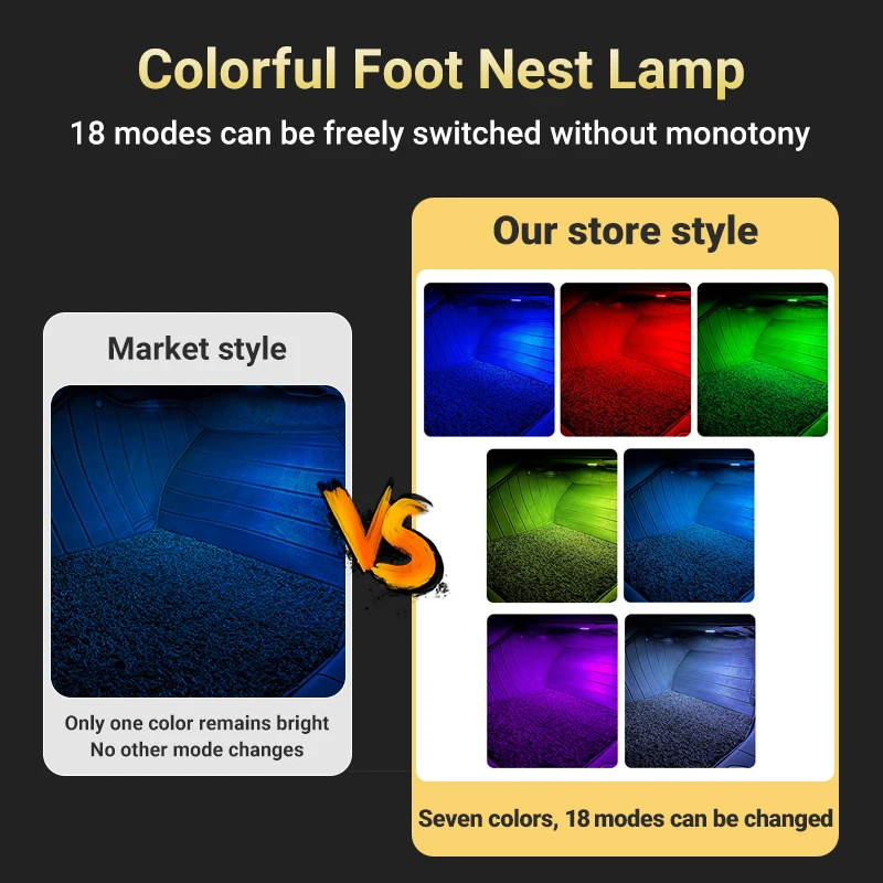 Per Volkswagen VW Tiguan MK1 Golf 6 MK6 Sharan 7N Touareg 7L 7P Passat B5 B6 CC Jetta Scirocco R Auto Trepane Luci Accessori 4