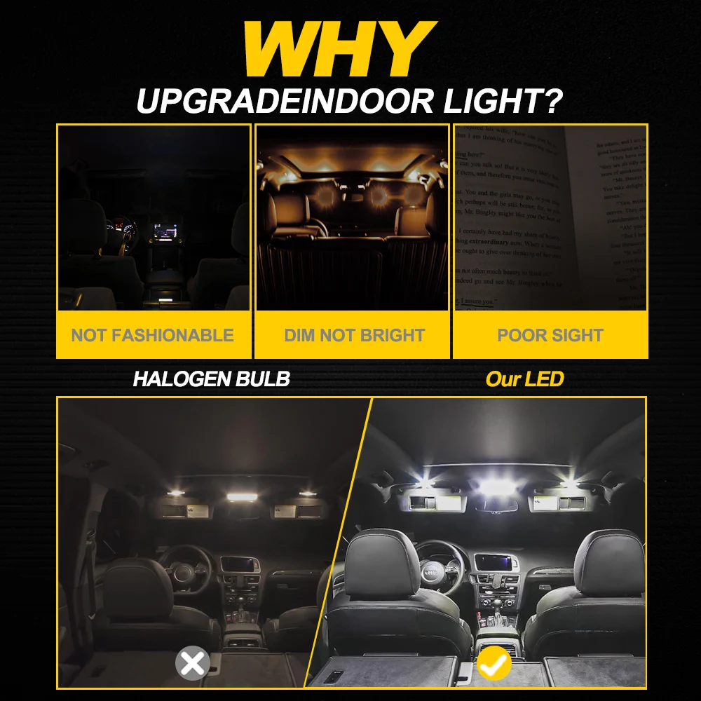 Kit luce cupola interna a LED per auto per BMW Serie 1 3 5 7 E87 E81 E82 E88 F20 E46 E90 E91 E92 E93 E39 E60 E61 F10 F11 E38 E65 E66 4