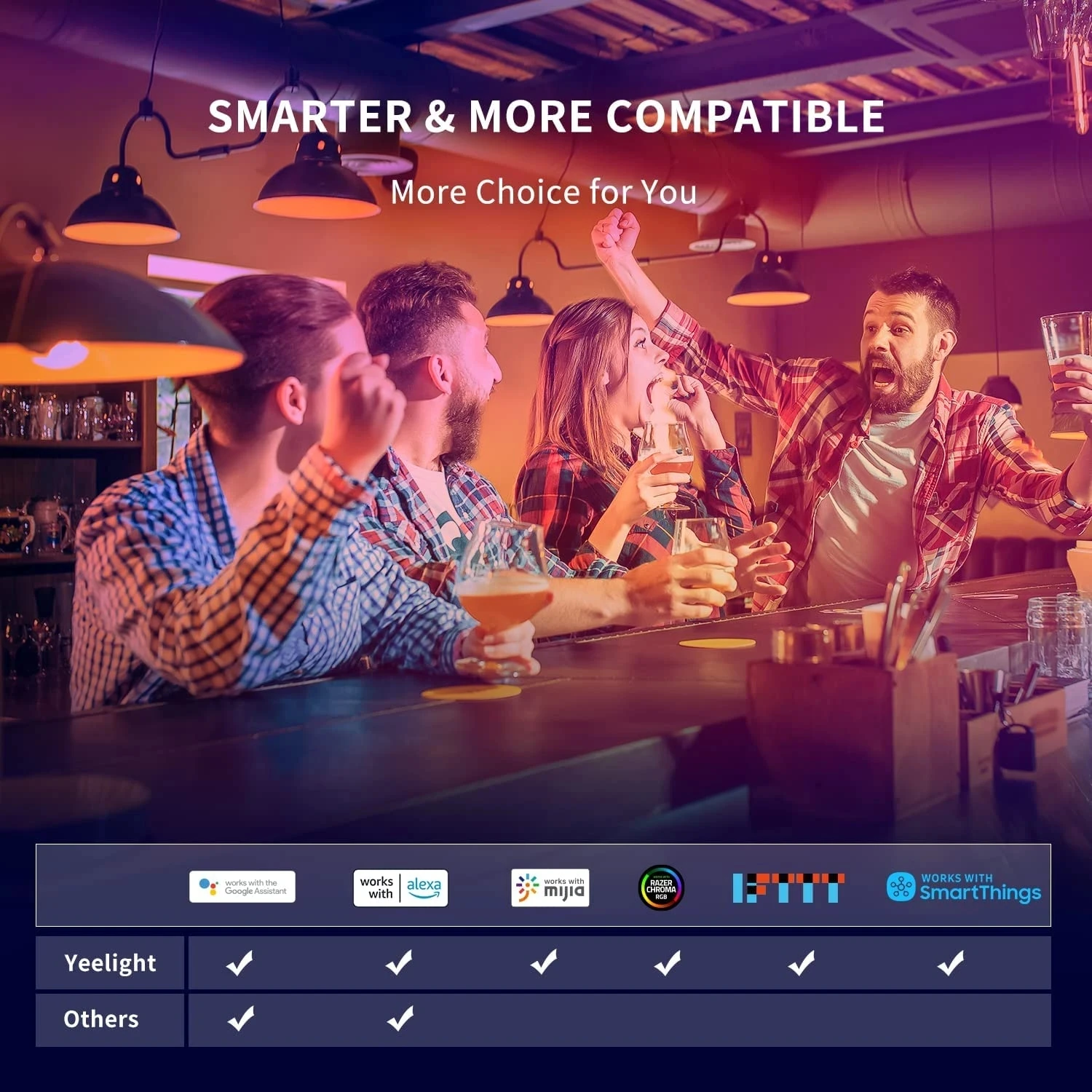 Yeelight Smart LED W3 Lampadina E26/E27 WiFi Collegare la luce intelligente 850lm/900lm Controllo APP per mi Home Alexa Google SmartThings IFTTT 4