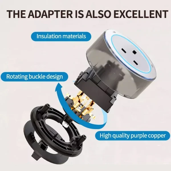 Nuovo tipo di presa per carriletto di alimentazione, adattatore per spina di alta qualità per elettrodomestici da cucina Presa a muro standard UK EU AU con USB 6