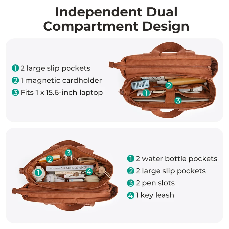 BAGSMART Borsa tote di grande capacità Tasche multiple Borsa per mummia Borsa a tracolla messenger versatile Borsa da pendolarismo da donna 5